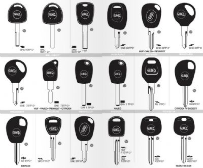 Havza Oto Anahtarcı